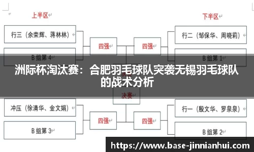 洲际杯淘汰赛：合肥羽毛球队突袭无锡羽毛球队的战术分析