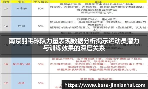 南京羽毛球队力量表现数据分析揭示运动员潜力与训练效果的深度关系